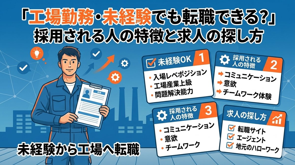 面接で自信を持って話す転職希望者